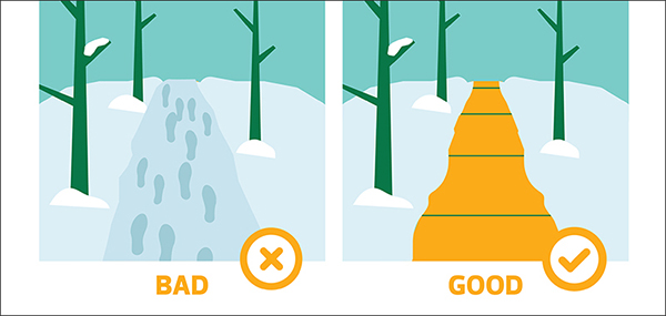 Examples of good and bad sidewalk clearing - bad has snow and footprints while good is clear